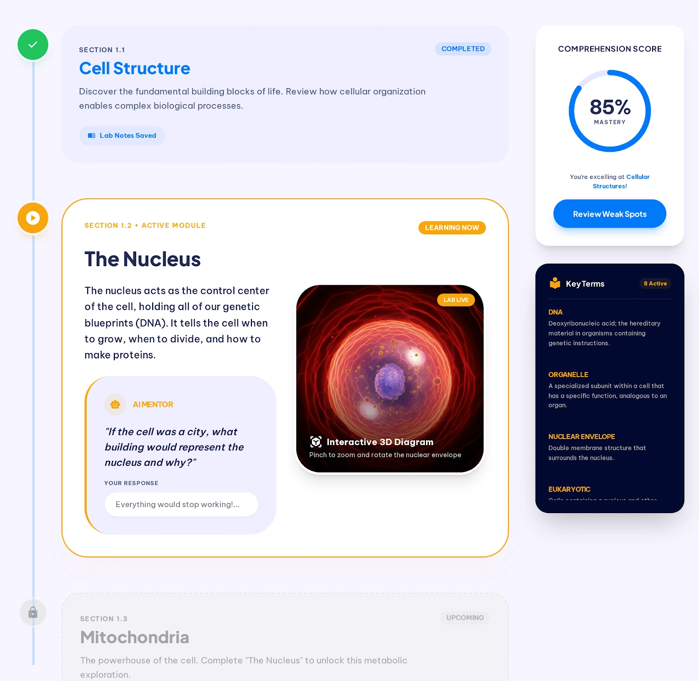 Swagati digital dashboard interface showing learning progress